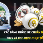 Rồng Bạch Kim 555 - Cao Thủ Chốt Lô Rồng Bạch Kim Quanh Năm - rovon