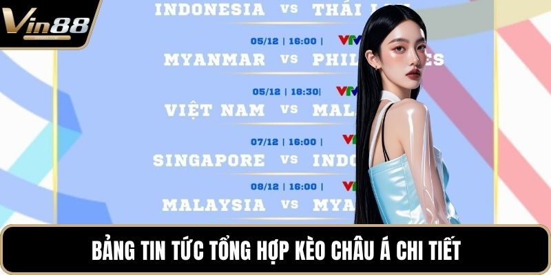 Tổng Hợp Kèo Châu Á Đẳng Cấp Tại Sân Chơi Uy Tín Nhất - rovon